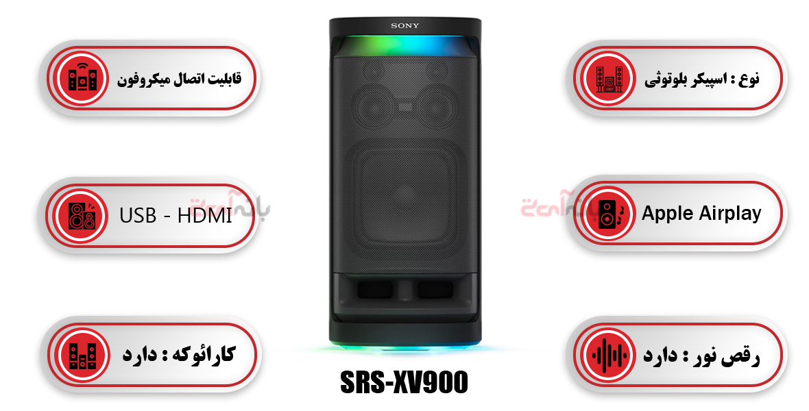اینفوگرافی معرفی امکانات سیستم صوتی سونی SRS-XV900