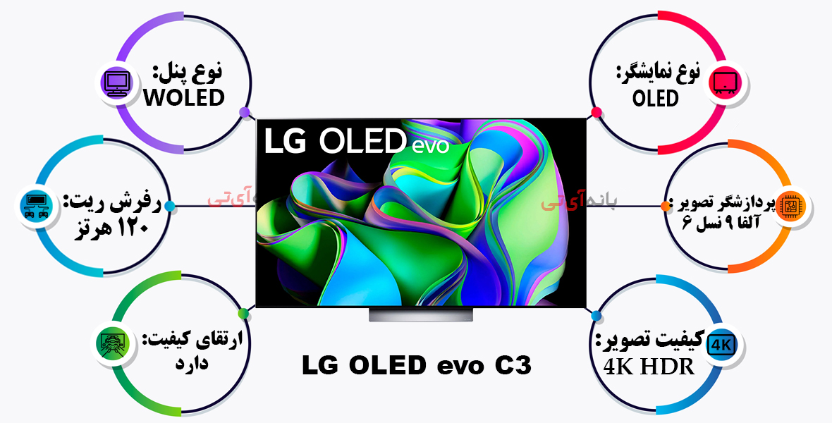 بهترین تلویزیون های 48 اینچ: ال جی OLED C3