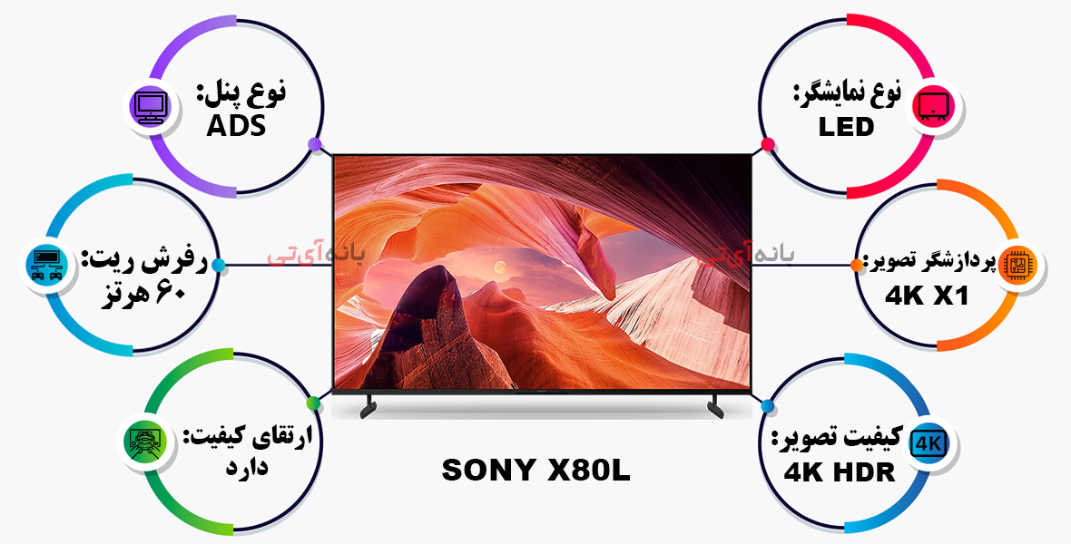 بهترین تلویزیون های 50 اینچ: سونی 50X80L