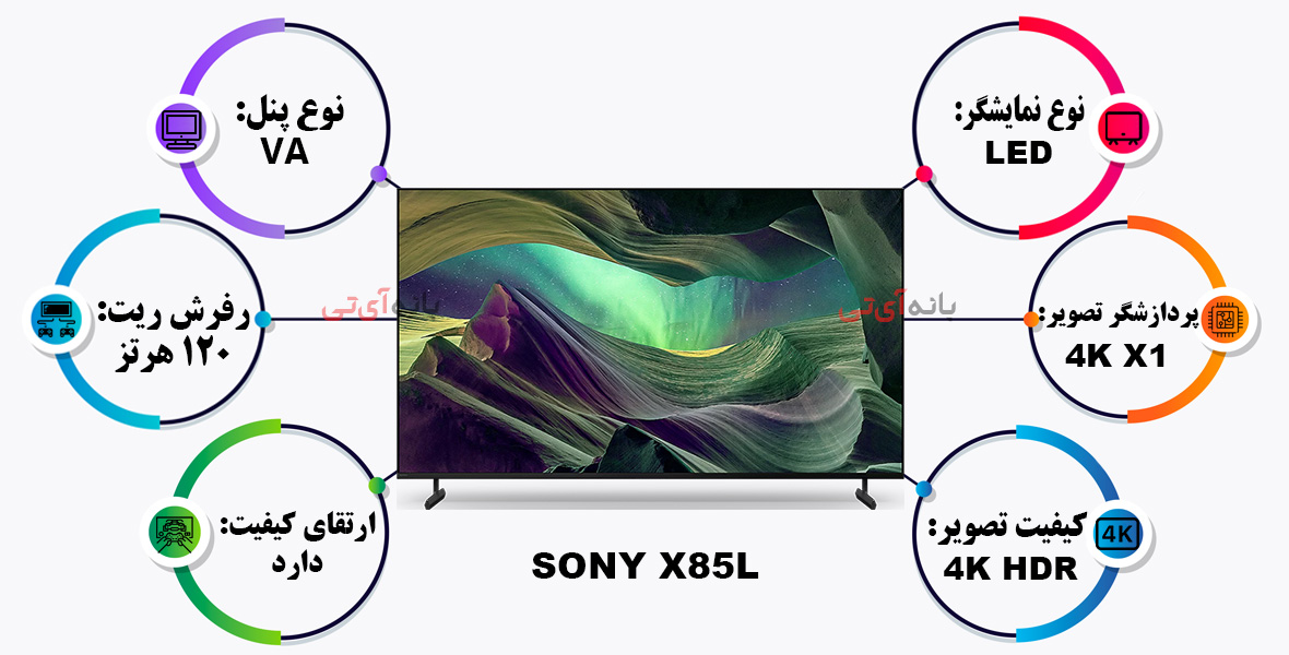 بهترین تلویزیون برای ایکس باکس: سونی 55X85L