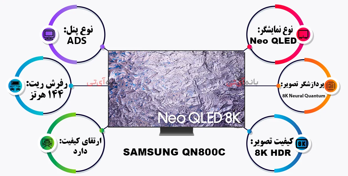 بهترین تلویزیون 8K سامسونگ: QN800C