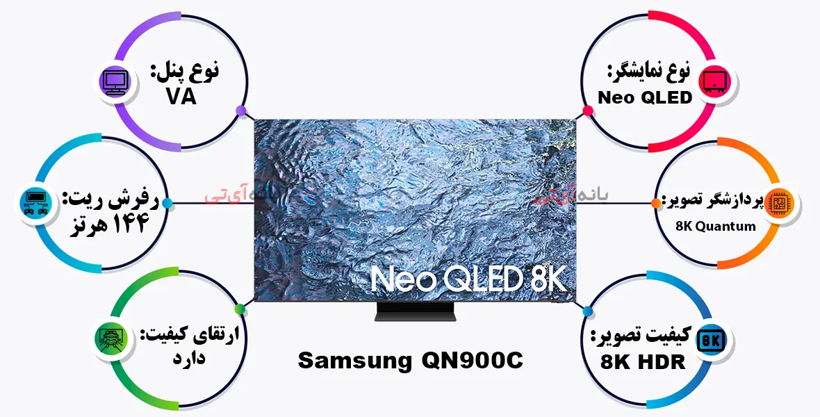 بهترین تلویزیون 8K سامسونگ:QN900C
