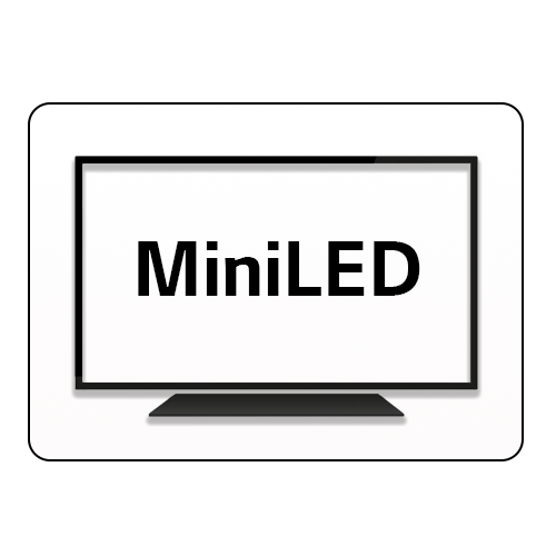 بنر تلویزیون Mini-LED