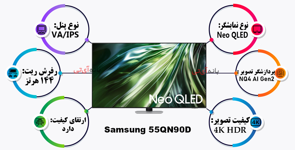 تلویزیون سامسونگ 55QN90D با تکنولوژی نمایشگر Neo QLED