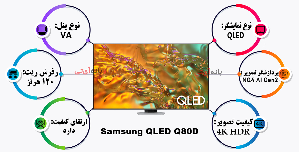 نقد و بررسی تلویزیون QLED سامسونگ 65Q80D