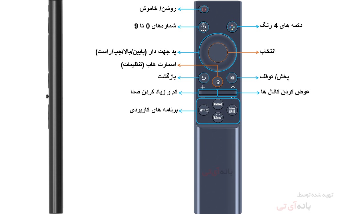 ریموت کنترل تلویزیون سامسونگ 75DU7000 2024