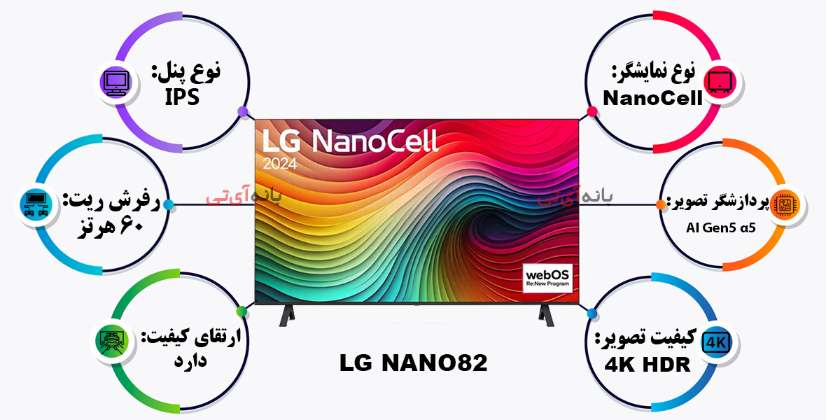 تلویزیون ال جی 50NANO82