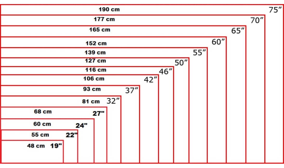 جدول ابعاد تلویزیون به سانتی متر