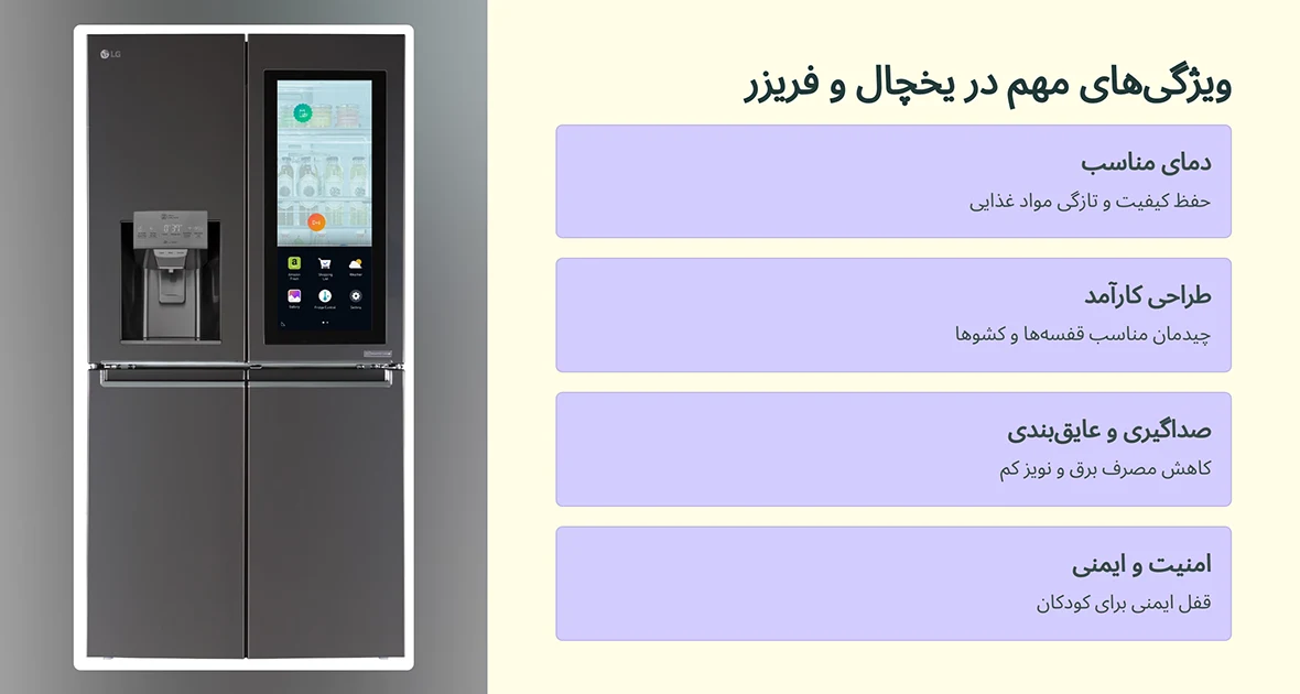 ویژگی های مهم در هنگام خرید یخچال و فریزر