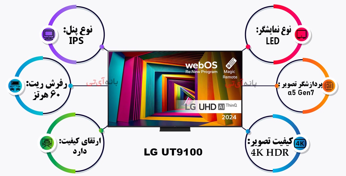 تلویزیون ال جی 50UT9100