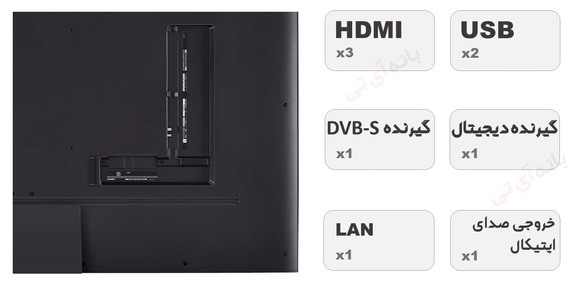 درگاه های اتصالی 50UT9100