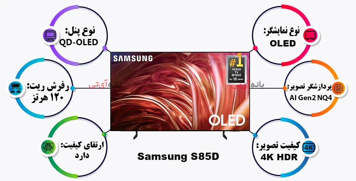 تلویزیون سامسونگ 77S85D