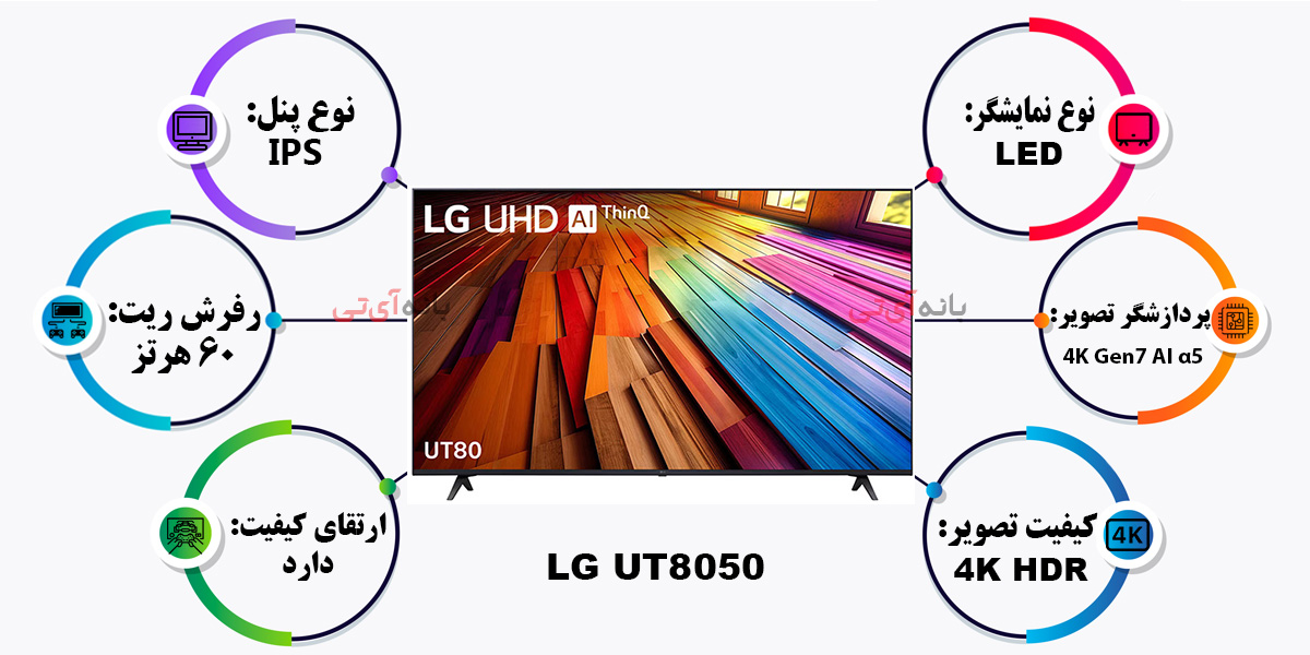 تلویزیون 2024 ال جی 55UT8050