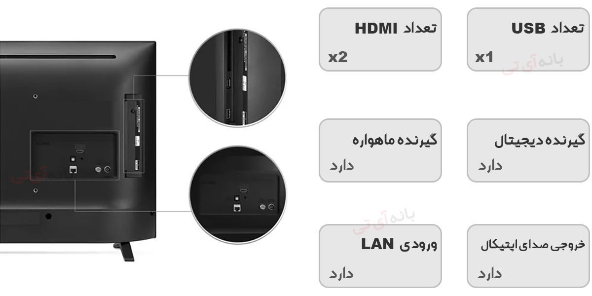 درگاه های ورودی تلویزیون ال جی 32LQ630B