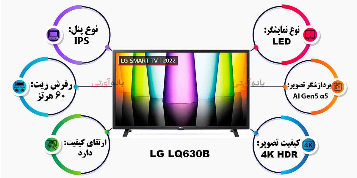 تلویزیون ال جی 32LQ630B